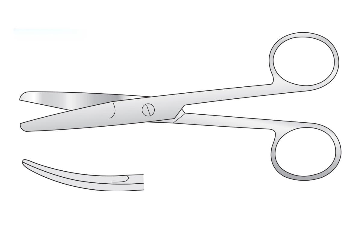 Premium Quality Stainless Steel Scissors subcategory