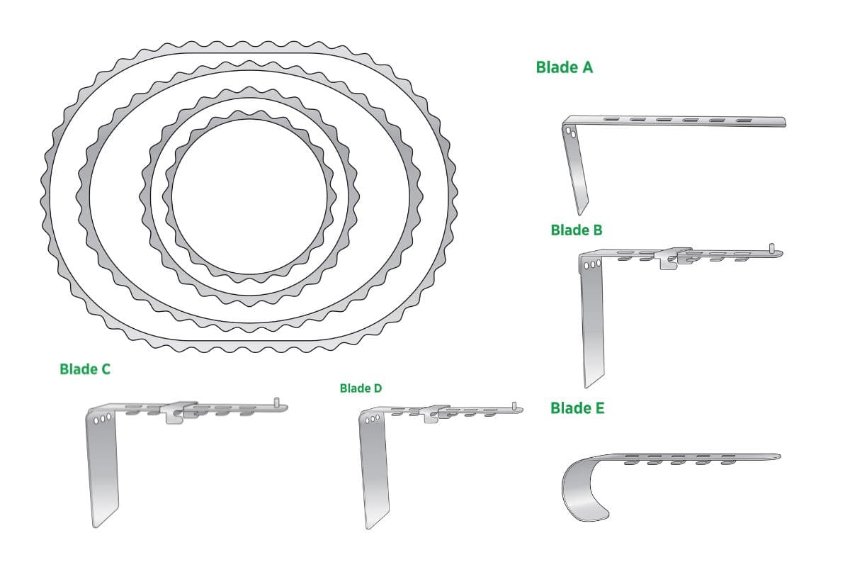 Turner Warwick Retractors subcategory