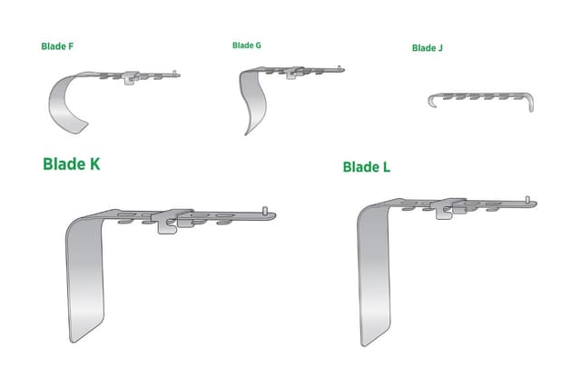 Turner Warwick Blade A