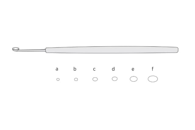 Chalazian Sharp Spoons