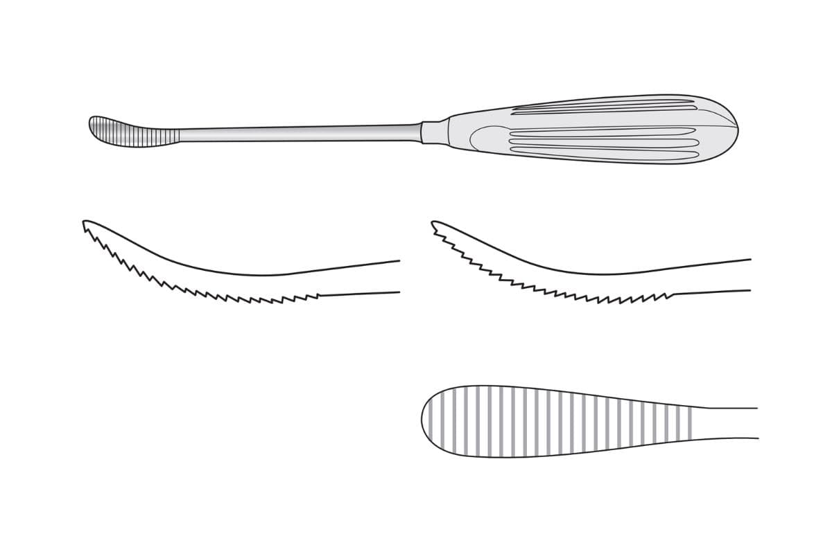 Raspatories subcategory