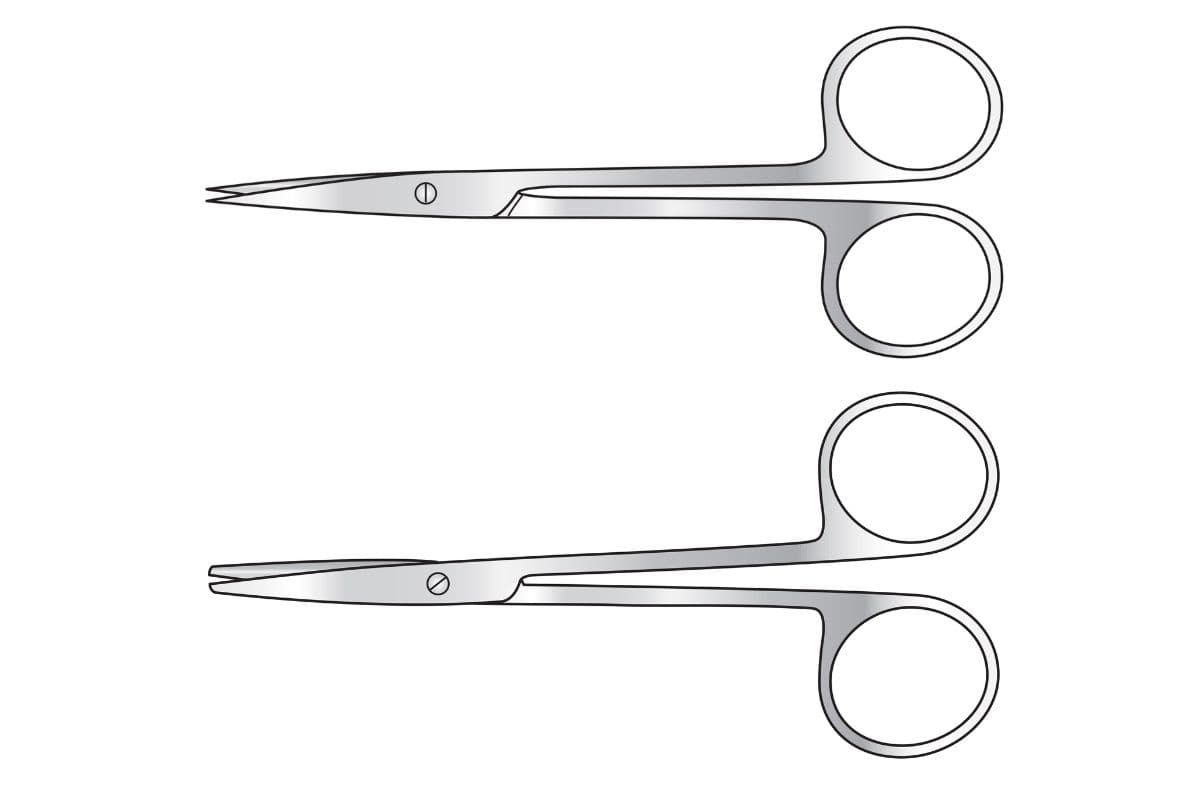 Scissors subcategory