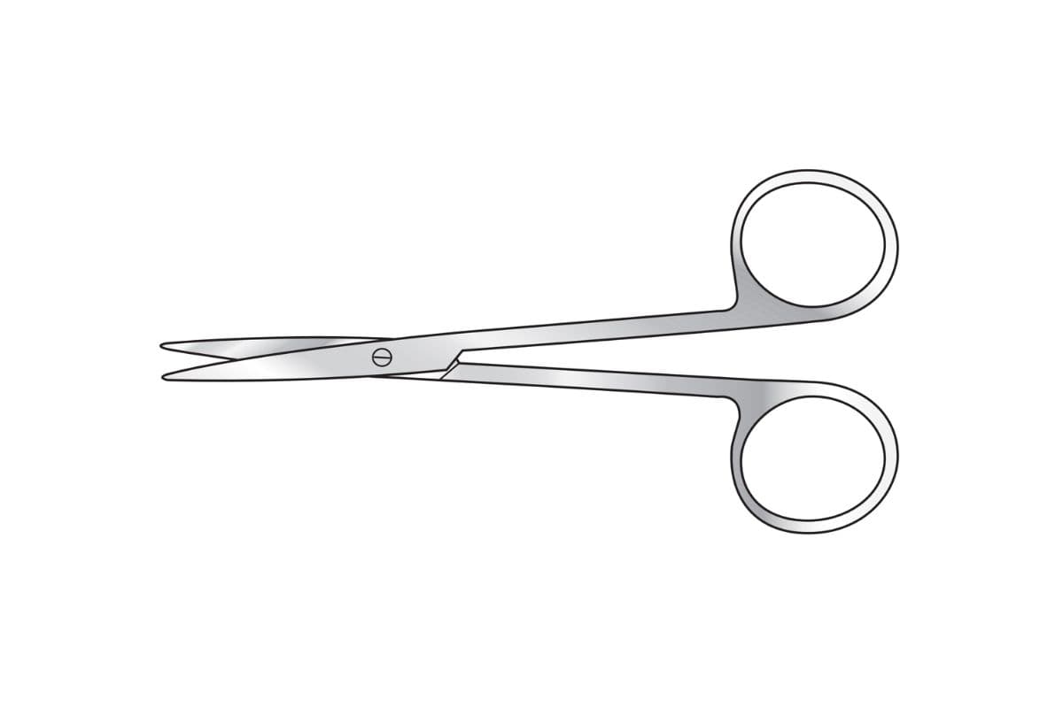 Scissors subcategory