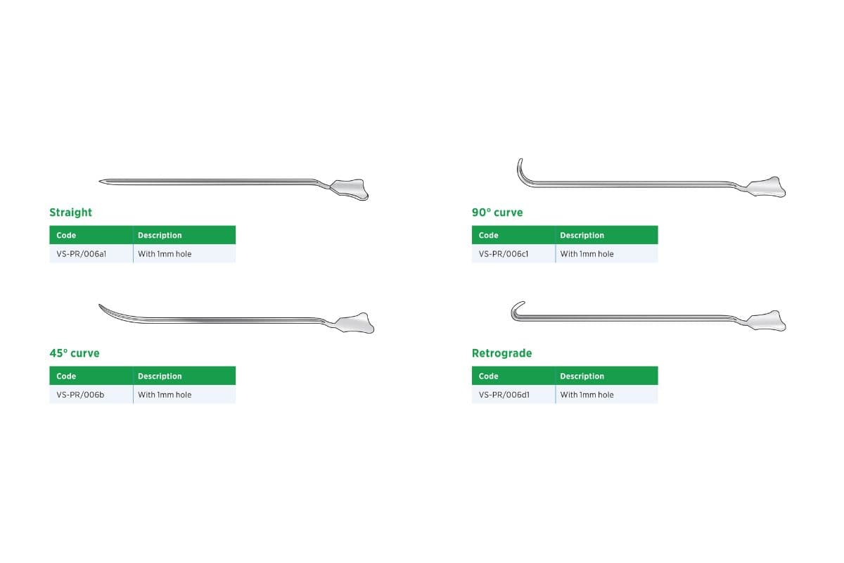 Directors subcategory