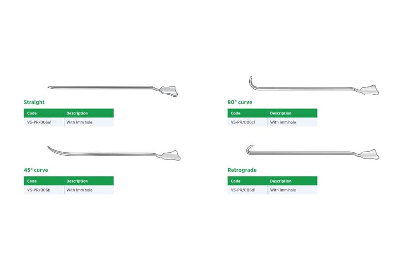Lockhart Mummery Fistula Director