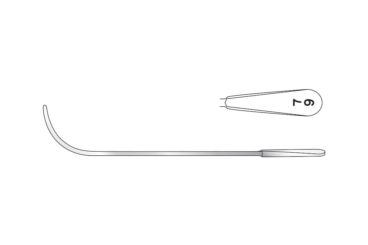 Urethral Bougies subcategory